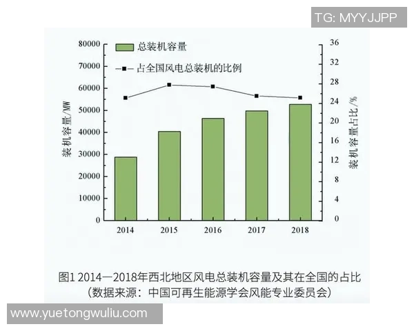 2018年中国少儿体育培训家庭消费趋势分析与未来发展展望