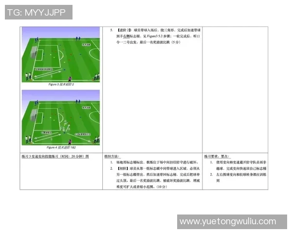 二年级体育课足球技巧训练正面运球方法与注意事项分享